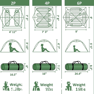 Camping Tent for 2 Person, 4 Person, 6 Person - Waterproof Two Person Tents for Camping, Easy Up Tent for Family