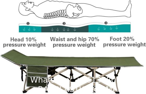 Folding Camping Cot, Portable Foldable ornaments Cot, Canvas Sleeping Bed, Outdoor Comfortable Lightweight Camp Bed