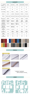 Canopy, Cantilever Umbrella Hanging Umbrellas, Fade Resistance & Water-repellent UV Protection Solution-dyed Fabric
