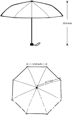 Custom Umbrellas Design Your Own Add Logo Image Personalized Design Sun/Rain All Weather Folding Foldable Umbrella