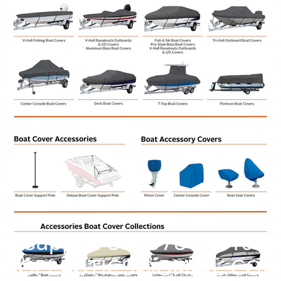 Boat Cover 800D Marine Grade Polyester Canvas Trailerable Full Size Boat Cover for V-Hull Runabouts Outboards