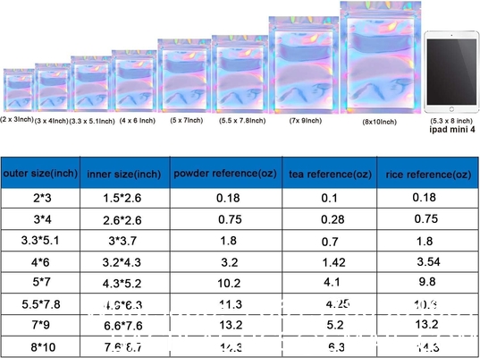 Clear Front Foil Back Iridescent Food Zip Lock Bags Resealable Holographic Stand Up Pouches Smell Proof Mylar Bags
