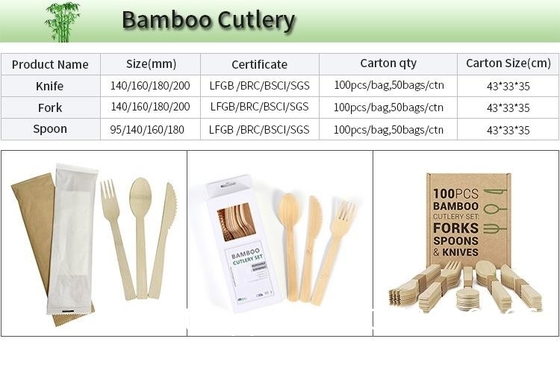 Biodegradables Disposable Biodegradable Bagasse Sugarcane Paper Plates And Cups Tableware Dinnerware Set