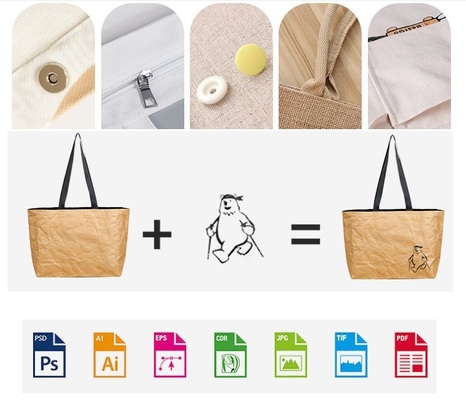Grocery Bag, Tear Resistant Paper Tote Bag Custom Logo Size Printed Eco Friendly Cloth Tyvek Paper Reusable Organic Tote Bag Grocery Cotton Shopping Bags