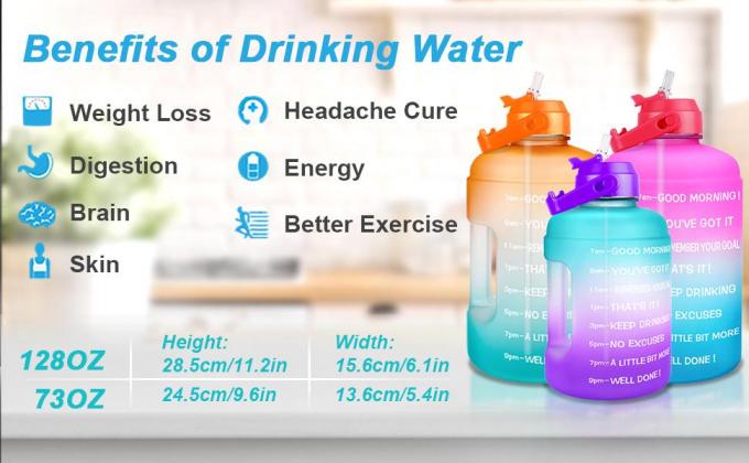 Gallon water bottle with straw