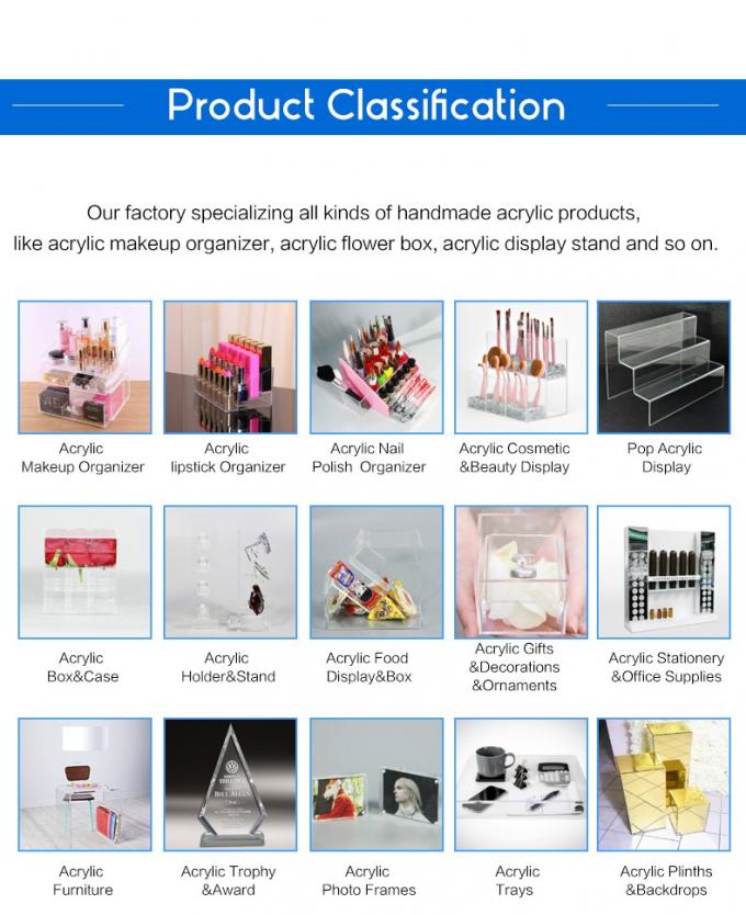 Clear Acrylic Card Box Case, Thick DIY Wedding Box Crystal Clear, Customized Size Logo, for Display Decoration 5