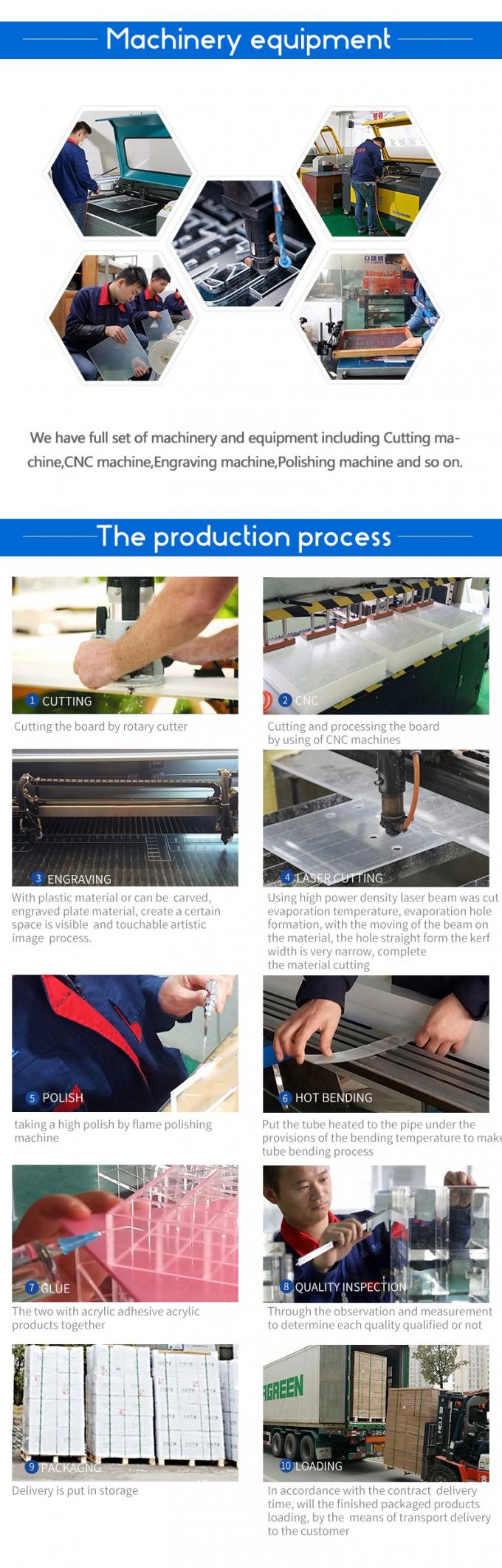 Clear Acrylic Card Box Case, Thick DIY Wedding Box Crystal Clear, Customized Size Logo, for Display Decoration 8