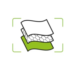 showa, showa gloves, work gloves, chemical resistant gloves, cut resistant gloves, safety gloves