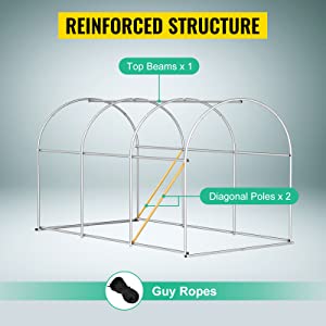 hoop house kit