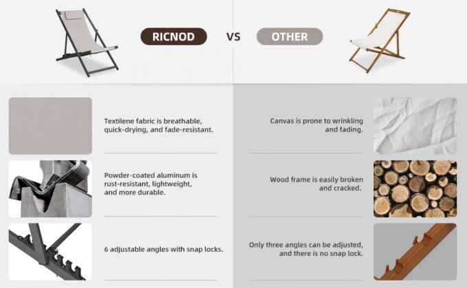 patio folding chairs