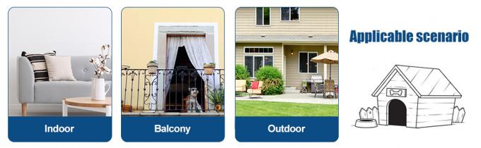 Suitable for multiple sites