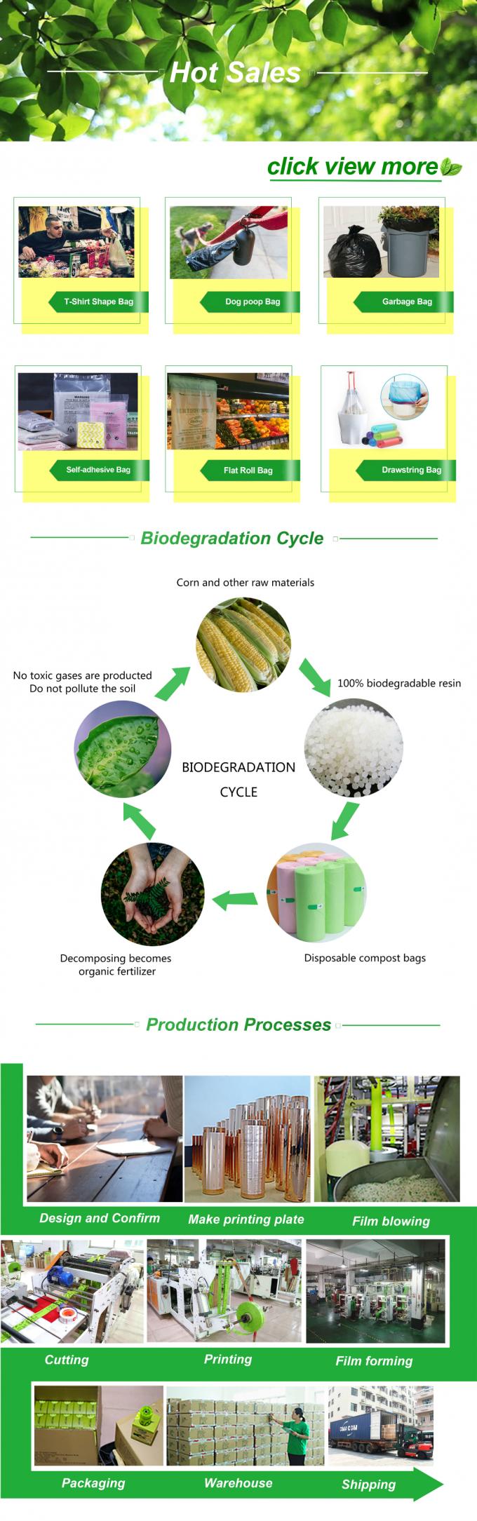 100% Compostable Cornstarchbags, Biodegradable Large Scented Dog Waste Bags Best Pet Care Poop Bags Eco 2