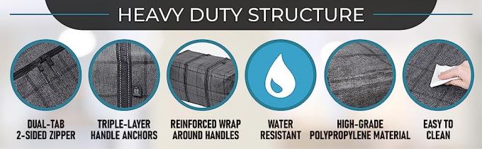 Heavy-Duty structure. Dual-tab 2-sided zipper. Triple-layer handle anchor. Water-resistant. PP-woven