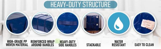 Heavy-duty structure. Showing the 6 main features. High-grade woven material. Water-resistant.