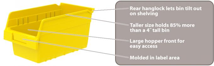 Plastic Shelf Bins Slanted Rectangle Tool Storage Bin Plastic Stackable Heavy Duty Tool Box Storage Shelf for Parts Hammers Use 4