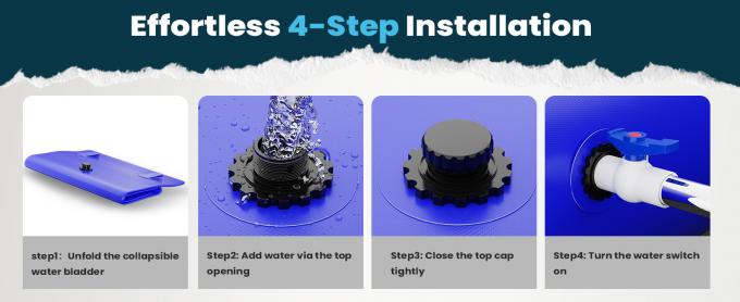 Large Capacity Portable Water Tank Containers, Bladder Tank For Drought Resistance, Fire Prevention, Emergency Water, Agricultural Irrigation Outdoor (110L/29Gal, Blue) 1