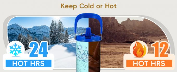 Tumbler Sports Bottle Water Bottle Travel Mug Thermal Cup Glass Bottle Stainless Steel Bottle Plastic Bottle Plastic Water Bottle Coffee Cup Coffee Bottle Tumbler With Straw Gym Bottle 0