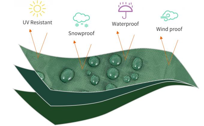 IBC Tote Cover For 1000L Outdoor 275 Gallon Rain Barrel UV Resistant Waterproof Outdoor IBC Covers Outdoor Water Tank Covers Waterproof, 275 Gallon for 420D 1000L Garden Water Tank and Rain Barrel 1