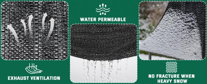 Garden 70% Shade Cloth, Resistant Sun Shade Net 10x20FT Mesh Tarp With HDPE Material And Reinforced Grommets Shade Trap For Greenhouse, Plant, Pergola, And Backyard Patio Sunshade 1