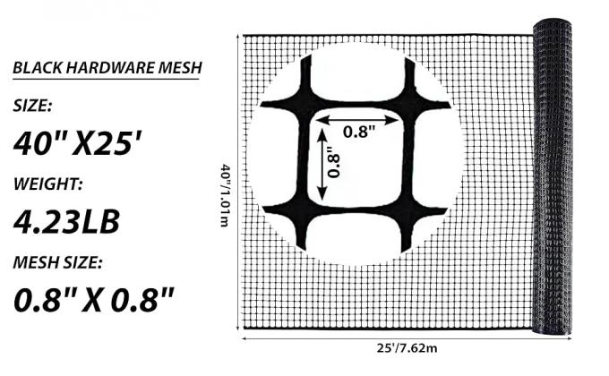 Plastic Hardware Mesh Netting, Garden Netting, Temporary Fence, Tree Guards, Safety Net For Balcony, Deck, Stair Railing, Animal Barrier, Poultry, Deer, With 50 Zip Ties 1