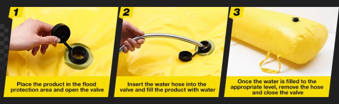 Flood Barriers For Home Reusable Flood Prevention Barriers Water Barrier For Flooding PVC Flood Bags Sandbag Alternative PVC Water Diversion Tubes With Fixed Handle (6 Ft X 20 In X 12 In) 4