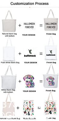 ODM Stripe Promotional Cotton Fabric Bag For Supermarket Shopping ODM Sturdy Canvas Plain Grocery Canvas Tote Bags Cotton Shoulder Bag