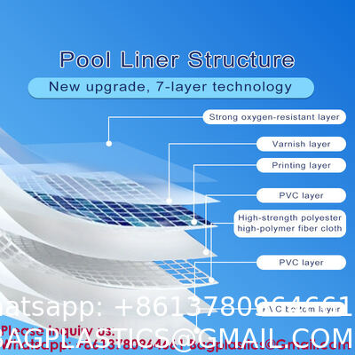 Factory UV Resistant Blue PVC Swimming Pool Plastic Vinyl Liners For Above And Below Ground Pools Reinforced PVC 1.5mm High Polymer Waterproof Membrane Pool Liner Colorful 1.5mm Small Pool Swim Fest